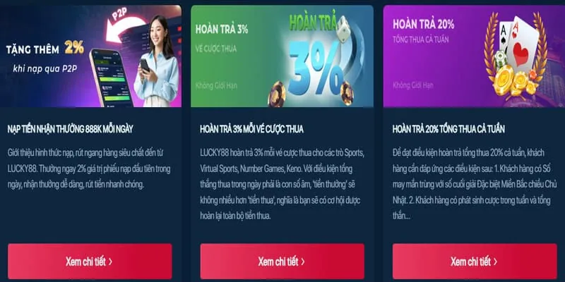 Khuyến mãi ae3888 mới nhất